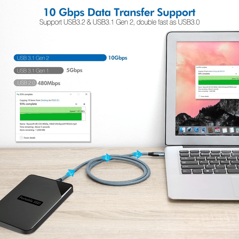 USB to Cable 6.6ft，USB 3.2 Gen 2 10Gbps Data Transfer, USB 100W,4K 60Hz USB D... gallery