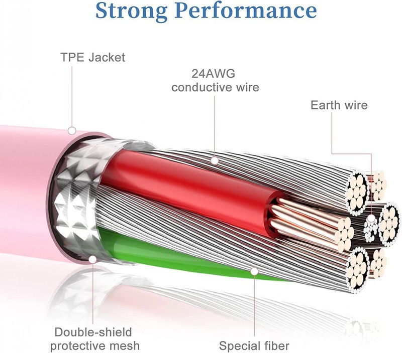 For iPhone XS 5 6 7 8 XR iPad 6FT AND 10FT LONG USB CABLES CHARGER CORD POWER gallery
