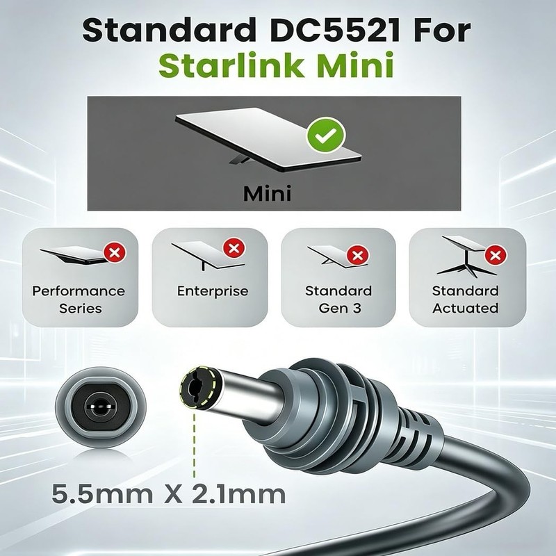 Starlink Mini 3 in 1 Cable 10FT, 100W 18AWG Power USB C to DC, Cigarette Ligh... gallery