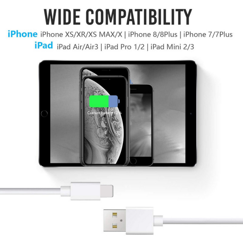 10-PACK USB Data Fast Charger Cable Cord For Apple iPhone 7 8 X 11 12 13 14 MAX gallery