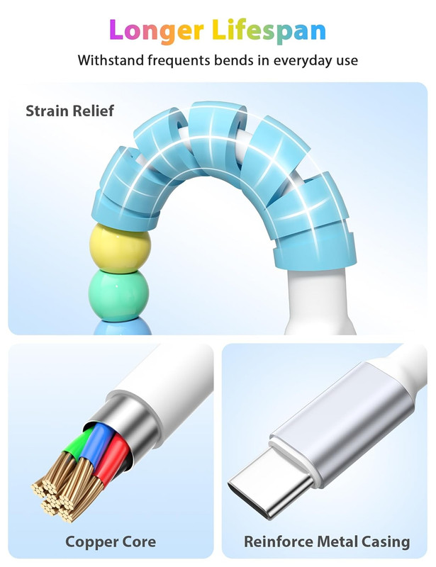 USB C Cable Beaded 3FT 60W Fast Charger Cable for Samsung S26 Ultra S25 A17 A16 gallery