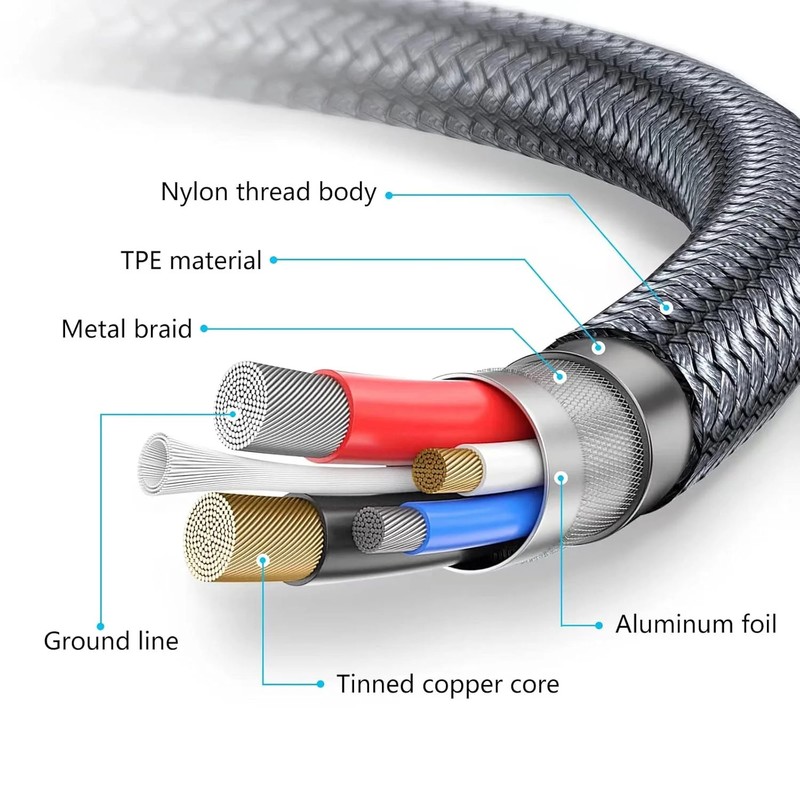 Meokse Micro USB Cable 20FT/6M,Long Android Charger Cable,Nylon Braided Durable gallery