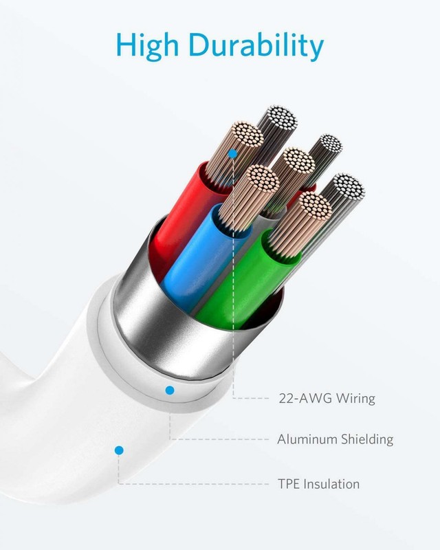 For Samsung Galaxy A03s A12 A13 A32 A52 10FT LONG TYPE-C CABLE FAST CHARGER CORD gallery