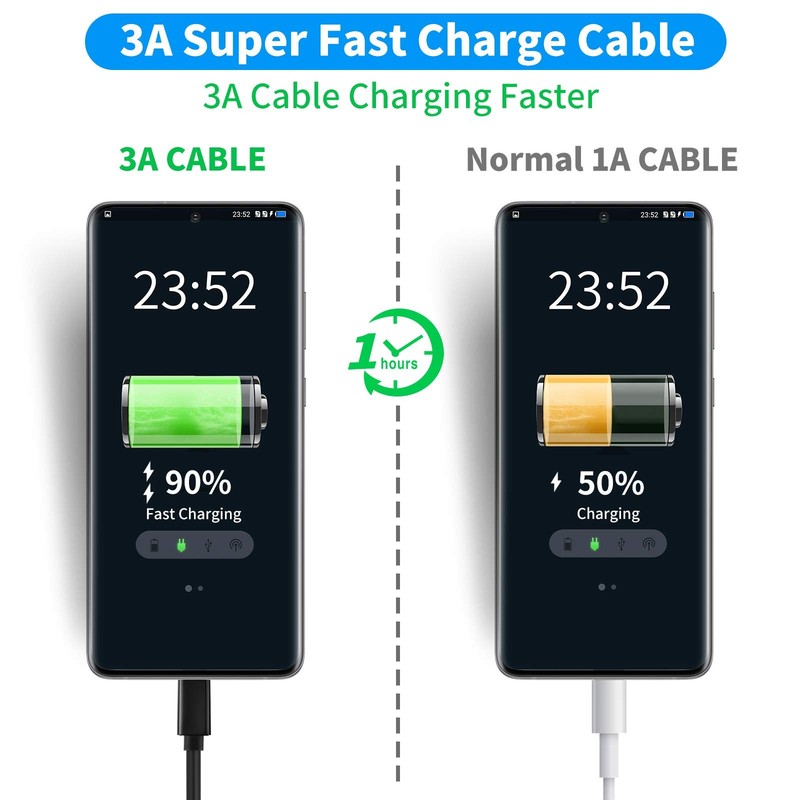 USB C Cable3FT, USB C to USB A 3.1 Gen 2 Cable, Type C 3A Fast Charge & 10Gbp... gallery