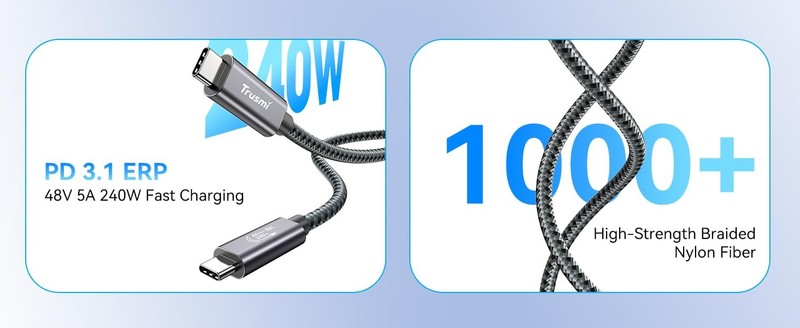 USB4 Cable 40Gbps, 8K@60Hz Video Cord, 240W Fast Charging USB-C to USB-C Cabl... gallery