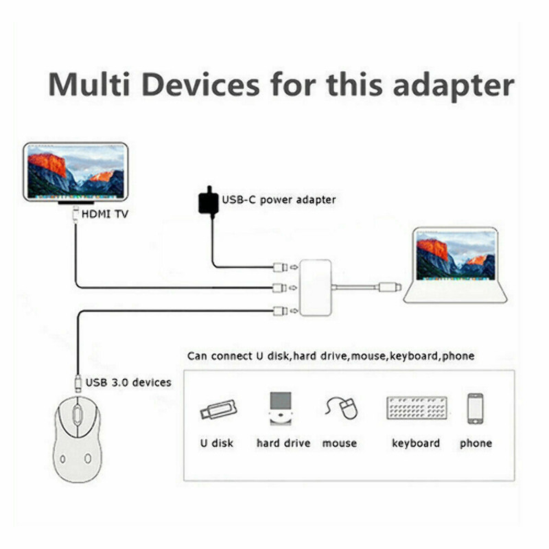 Type C USB 3.1 to USB-C 4K HDMI USB 3.0 Adapter Cable 3 in 1 Hub For Macbook Pro gallery