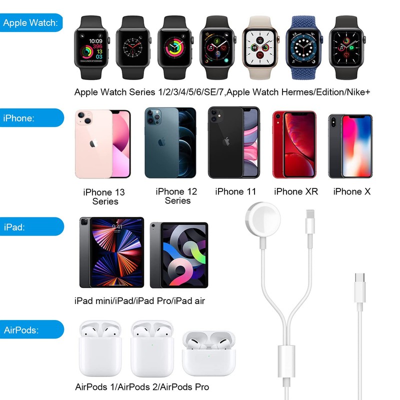 USB C Magnetic Fast Charger For Apple Watch 9/8/7/6/5/4 iPhone 16 15 14 13 12 11 gallery