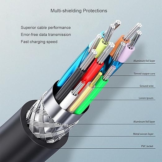 2 IN 1 External Hard Drive Cable 1.6Ft,Super Speed Micro B 3.0 to USB C/A Cable gallery