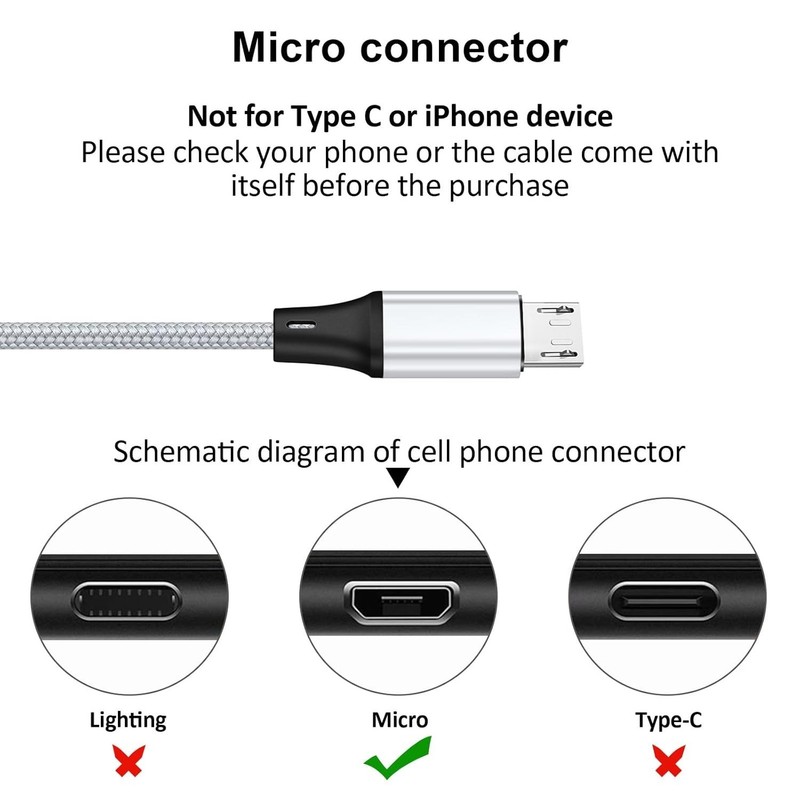 Micro USB Cable 4-in-2 Multi USB Splitter Charging Cable 2Pack 4Ft gallery