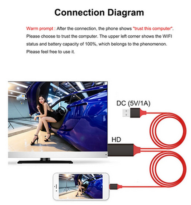 For iPhone 14 13 12 11 6 7 8 HDMI Mirroring Cable Phone to TV HDTV Adapter 1080P gallery