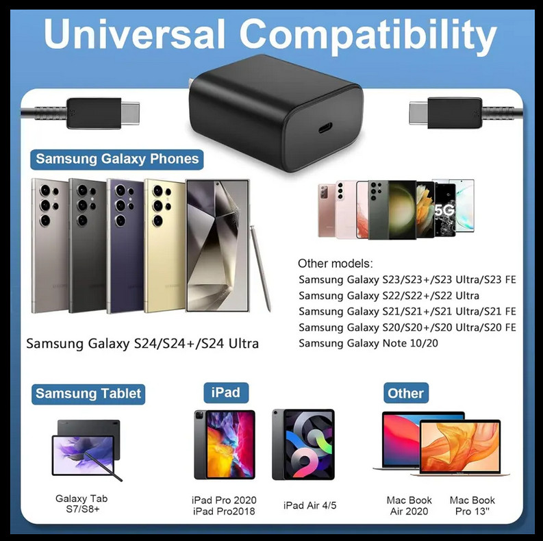 45W Wall Charger Fast Charge Adapter 2M USB C Type C Charging Cable Universal gallery