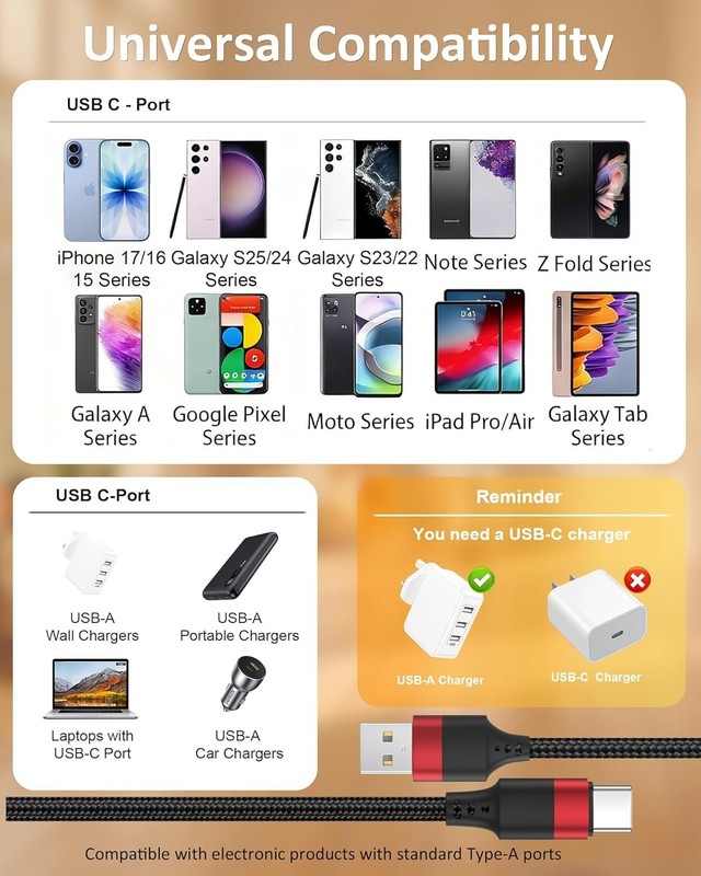 Short USB to USB C Cable, 2 Pack USB C Cable 1ft, Braided 12 inch Short USBC Cab gallery