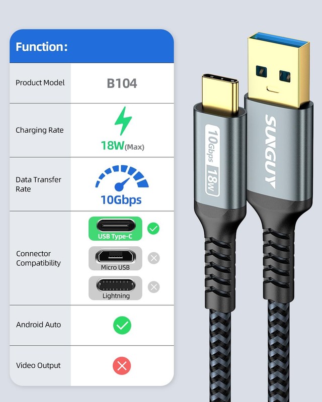 SUNGUY 10Gbps Android Auto USB C Cable, 1.5FT 3A 3.1 Gen 2 1.5ft, Grey gallery