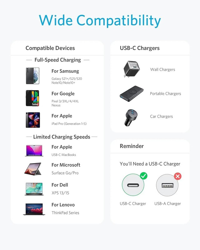 Anker USB C to USB C Cable 60W Fast Charging 2x 6ft Nylon for iPhone 16 Series gallery