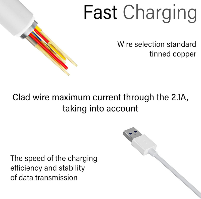 2 Pack 30-Pin to USB-C Cable for Iphone 4 | 2 Pack 5W USB Charger Adapter| Mfi gallery