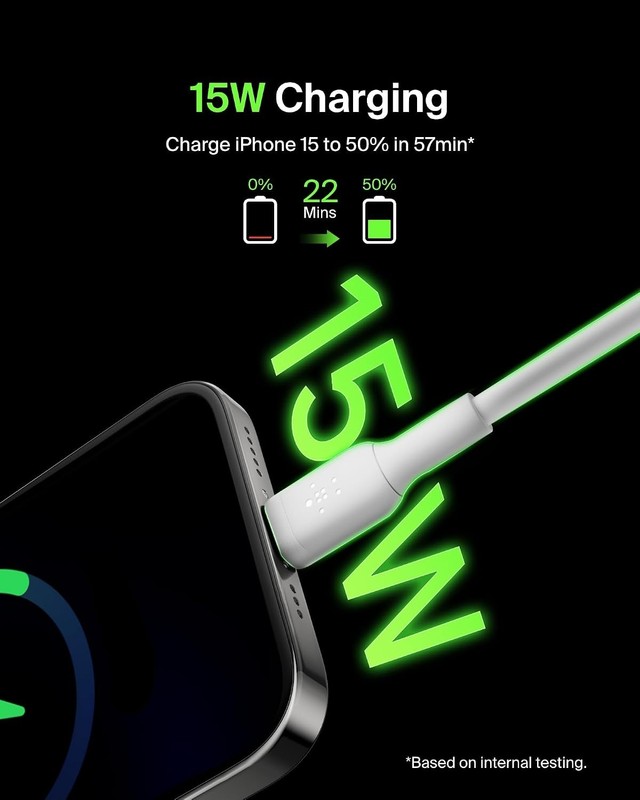 Ultra-Flexible USB A to USB C Cable 2-Pack, 3.3ft - Perfect for iPhone & Galaxy gallery