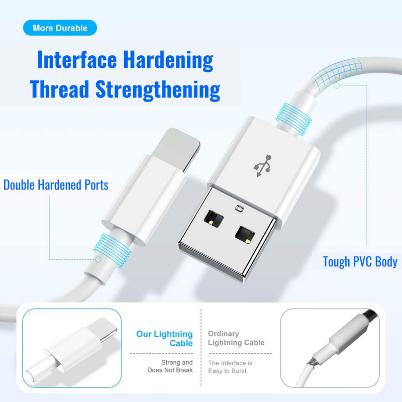 USB Charger Cable Charging Data Sync For iPhone 14 13 12 11 Pro Max SE iPad Lot gallery
