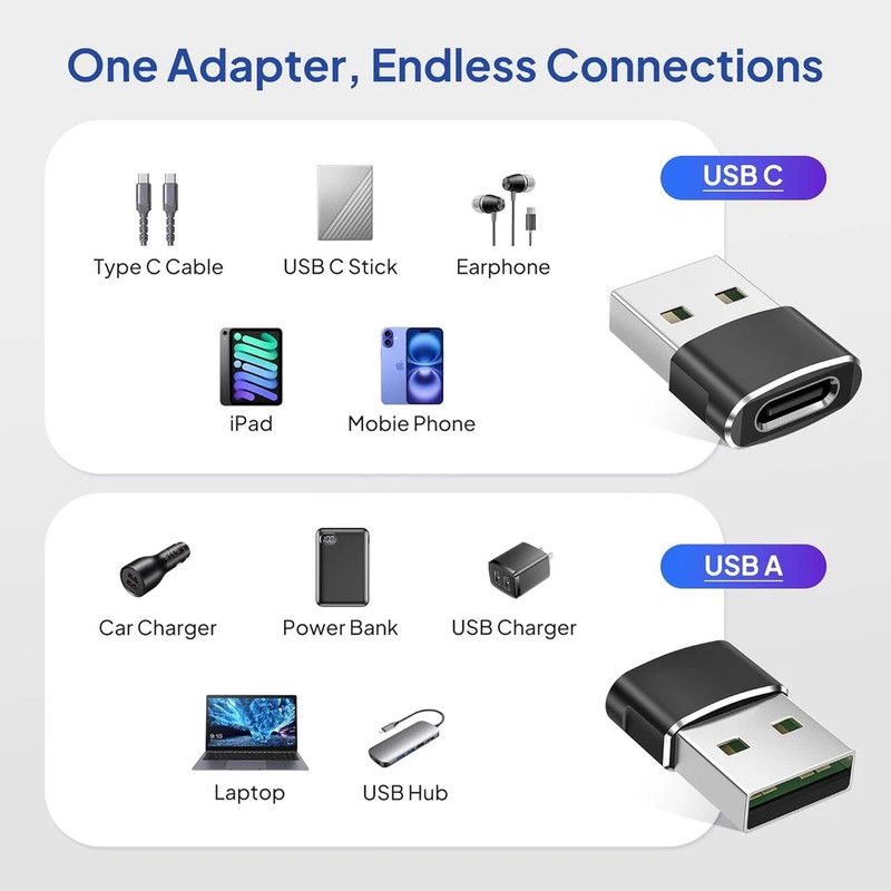 2 PACK USB C 3.1 Type C Female to USB 3.0 Type A Male Port Converter Adapter gallery