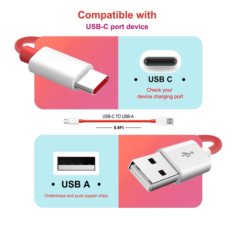 18W USB Fast Wall Charger for OnePlus 12 12R 11,Open, Nord N30 N20 N10 5G,10 ... gallery