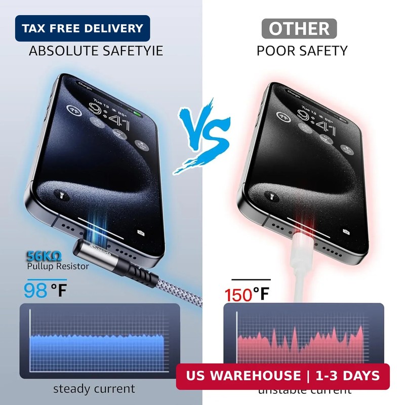 USB C to USB C Cable for CarPlay 10ft, 60W Fast Charging Right Angle Type C Char gallery