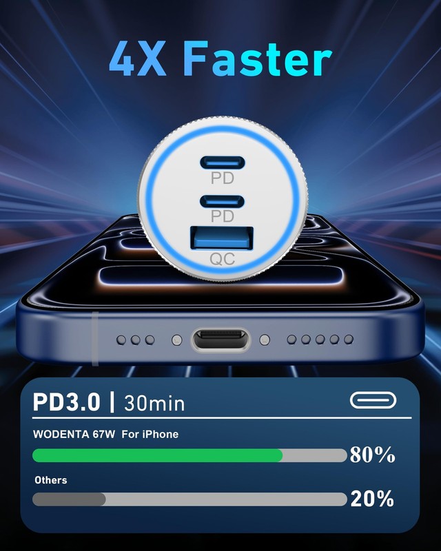 Car Charger 67W 3-Port Fast USB C Power Adapter For Vehicle Phone Charge gallery