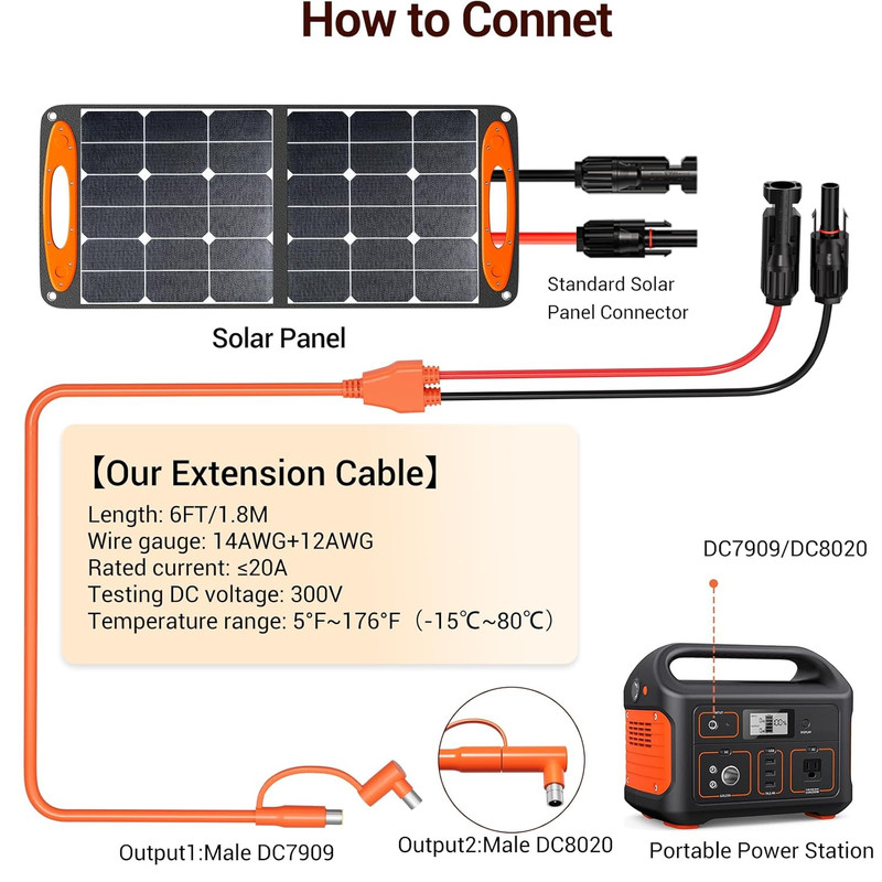 6FT Solar Connector to 8Mm Adapter Cable with DC8020/7909 Compatible with BLUETT gallery