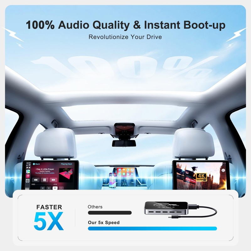 FAIMEE AI Box Wireless CarPlay Auto Adapter - Plug Play, Dual-Band WiFi, Bl... gallery