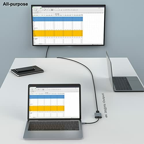 ✔ USB C to HDMI Adapter, BENFEI USB Type-C to HDMI Adapter [Thunderbolt 3 Compa gallery