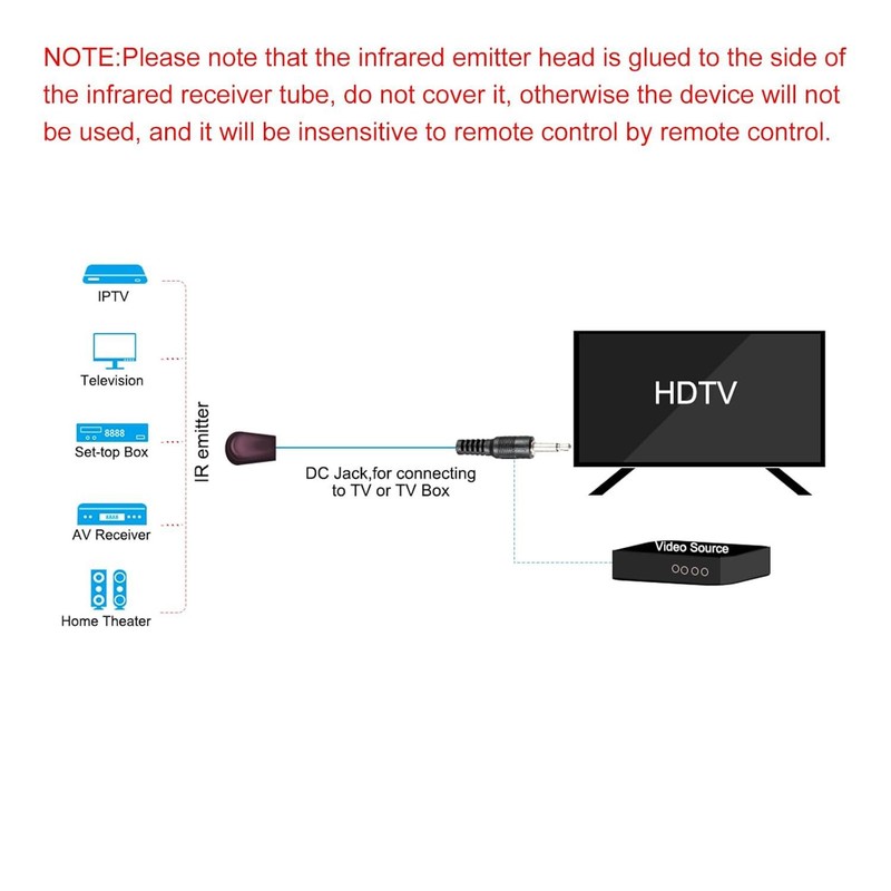 uxcell IR Emitter Extension Cable 4.9ft gallery