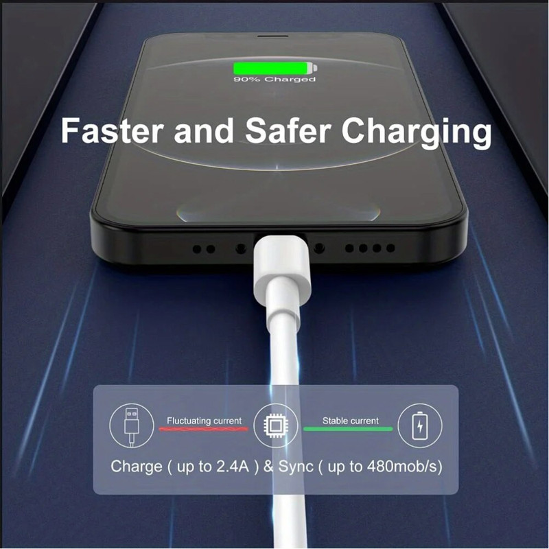 10 Pack Fast Charger Cable Cord Lot For iPhone 6 7 8 XR 11 12 13 14 Pro Max iPad gallery
