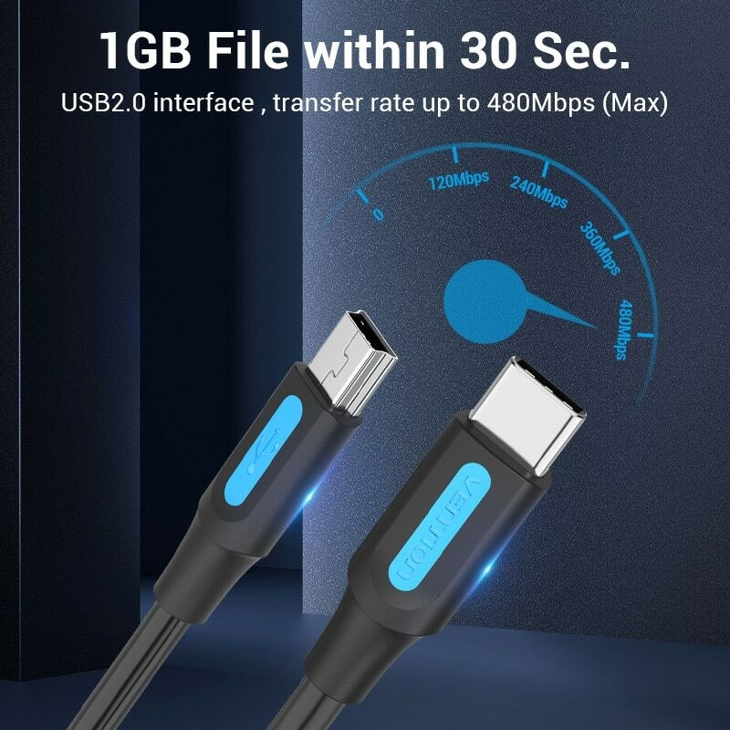 USB C to Mini USB Cable Type C Adapter Data Sync Charging Fr Camera GPS Dash Cam gallery