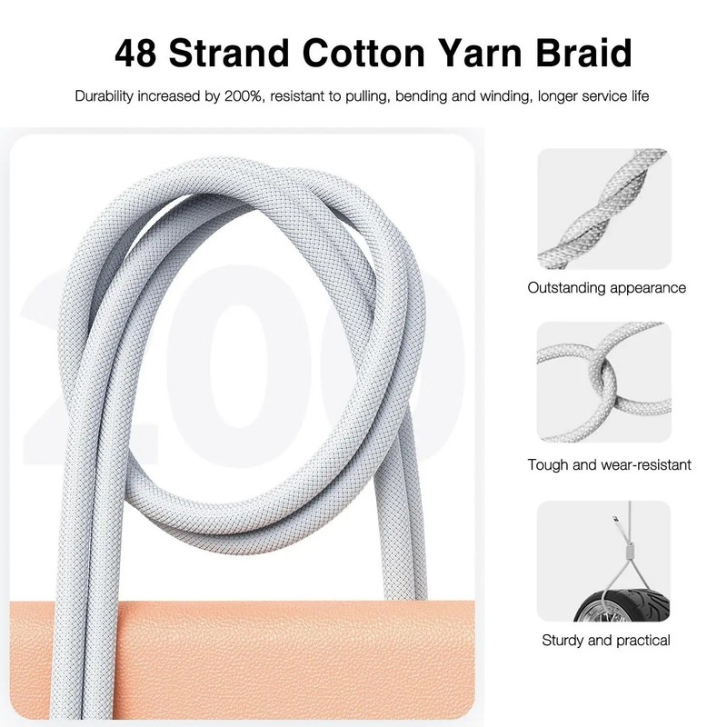 60W PD USB C Fast Charging Cable for iPhone 16 15 Samsung Xiaomi Cord USA Seller gallery