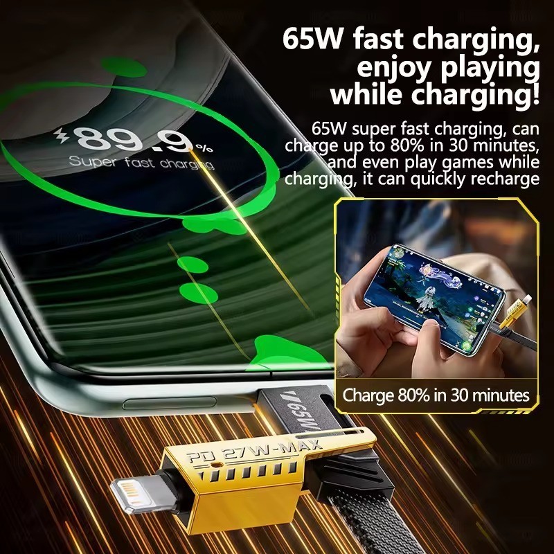 4in1 Type C to Type C 65W Mecha Style Fast Charging Cable for iPhone Samsung Xia gallery