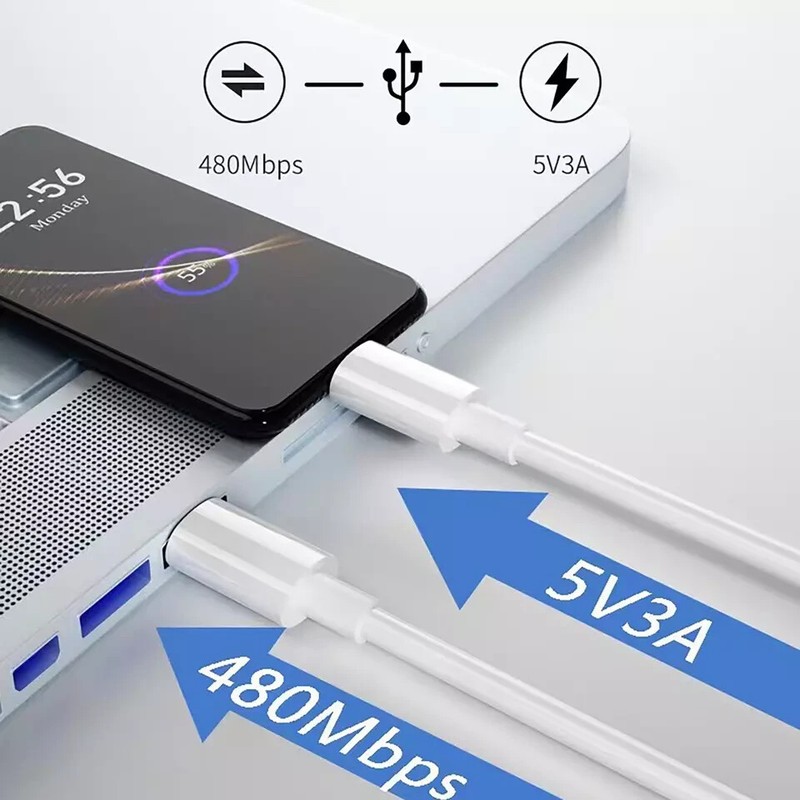 New OEM USB-C to USB-C Cable Fast Charge Cord For iPhone16/15/Plus/ProMax/iPad. gallery