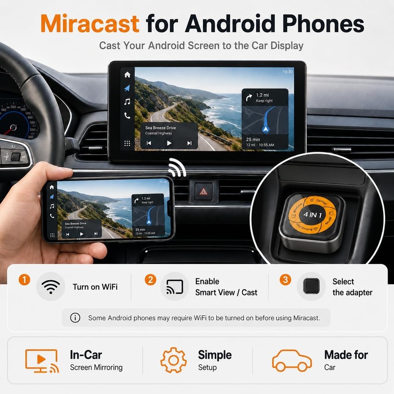 4-in-1 Wireless CarPlay & Android Auto Adapter with AirPlay & Miracast, Wirel... gallery