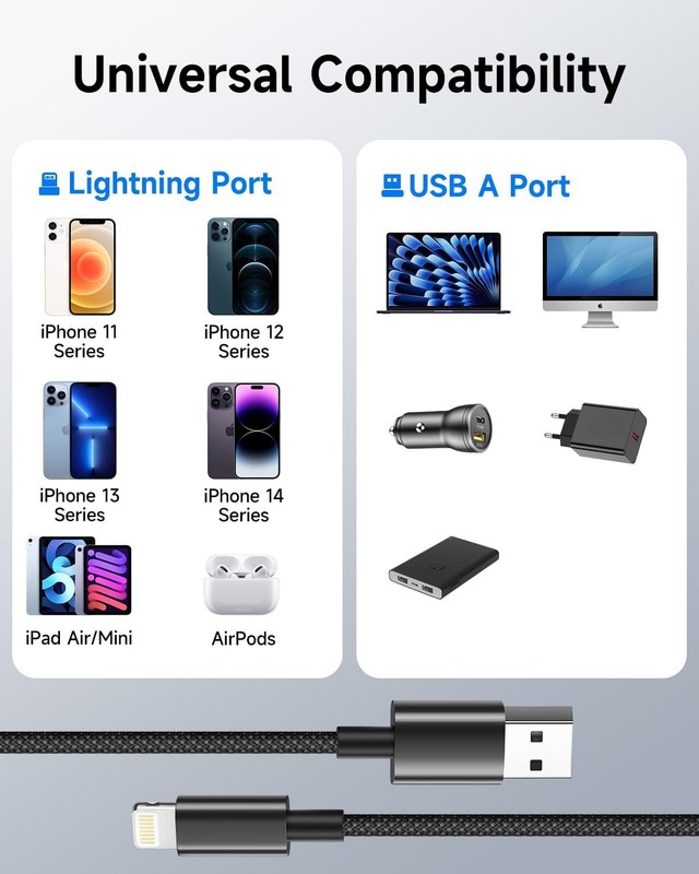 2-Pack USB A to Lightning Cable 6ft MFi Certified iPhone Charger Fast Cord gallery