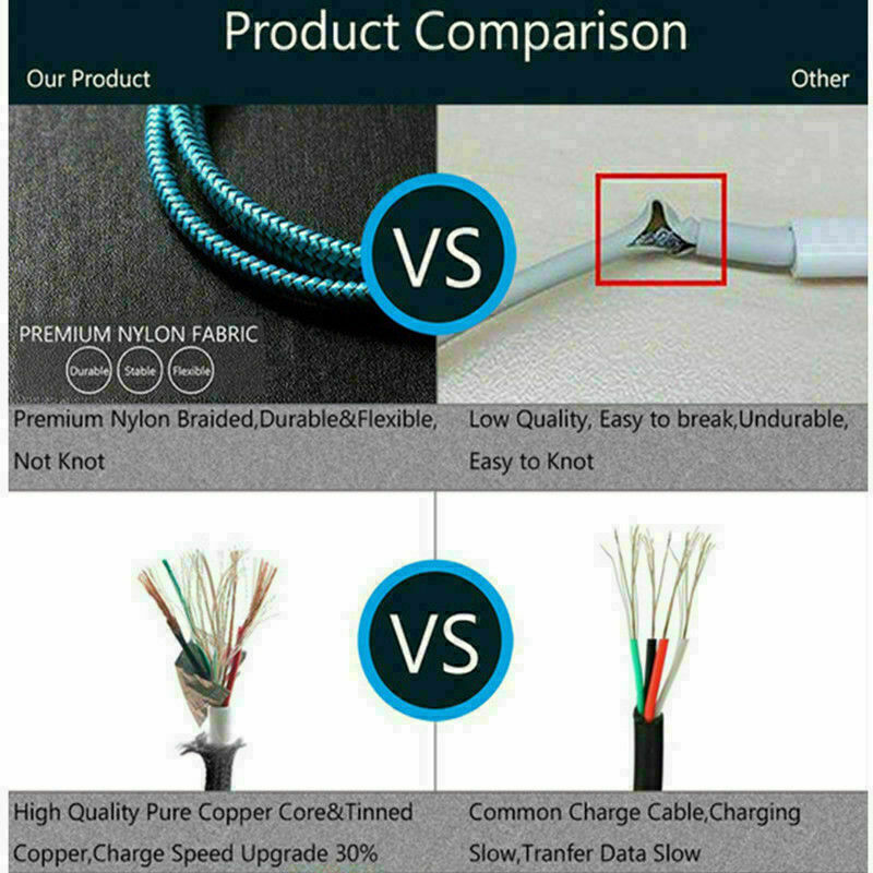 LOT 3/6/10Ft Micro USB 3.0 Fast Charger Data Sync Cable Cord LG HTC Android gallery