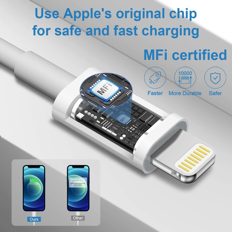 6FT iPhone Charger Cord 20W PD Fast Charging Cable and Wall Adapter Bundle gallery