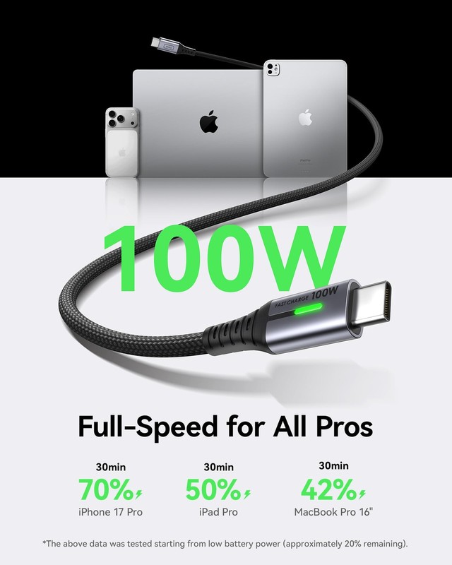 INIU USB C to USB C Cable, (6.6ft, 2-Pack) 100W USB C to C Fast Charging Cord, gallery