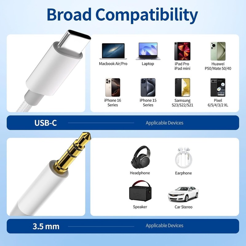 USB C to Aux Cable 3.3ft, 2Pack Type C to 3.5mm Audio Cable Braided USBC AUX Cor gallery