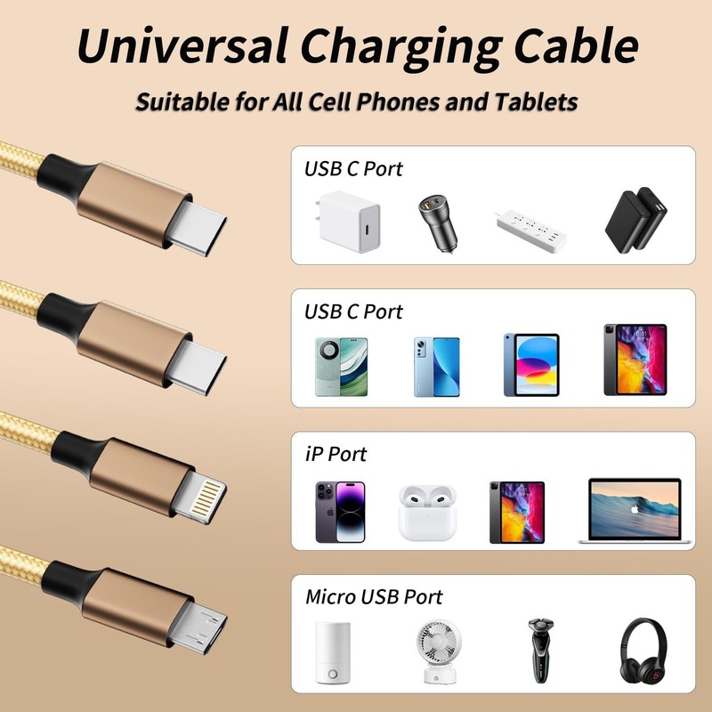 USB C Multi Charging Cable [2Pack 4FT], 3 in 1 Charging Cable Nylon Braided U... gallery