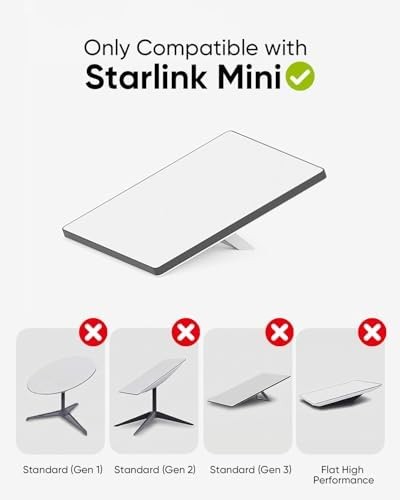 Starlink Mini Cable 100W, 6.6FT USB C to DC Waterproof Cord for Outdoor Camping, gallery