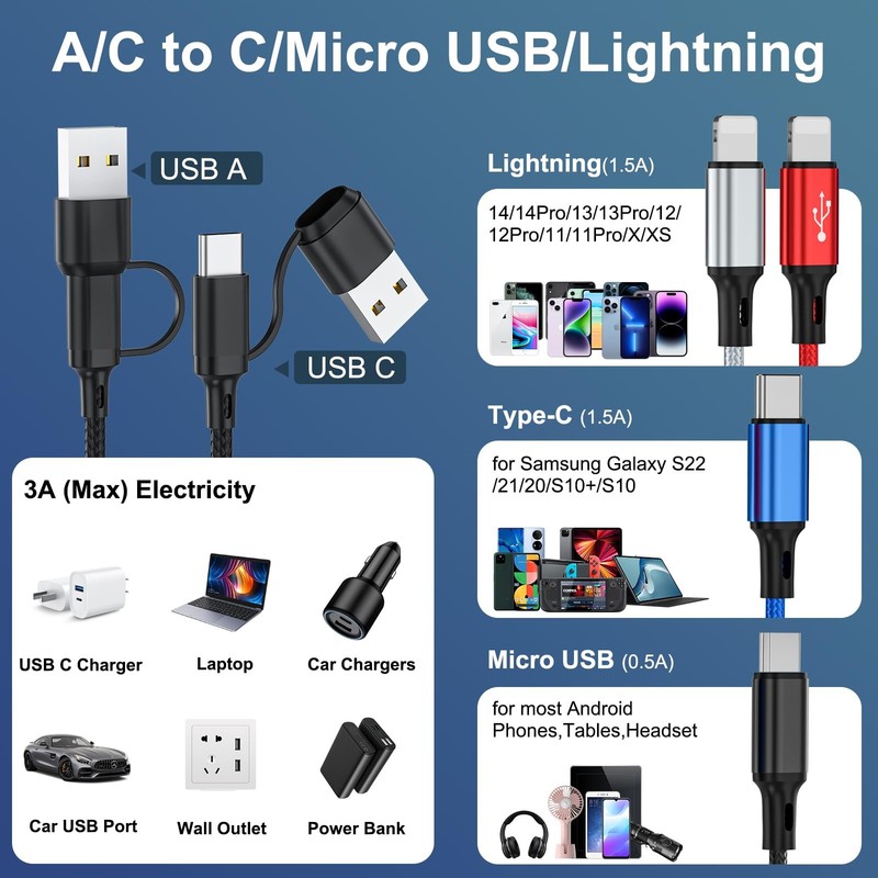 3 Pack 6FT 6in1 Multi USB Charging Cable 3A Braided Universal Charger Cord gallery