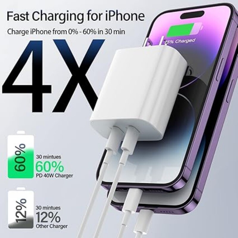 PD 40W Fast USB C Charger Block Wall Charger Plug Dual Type C Power Adapter Lot gallery