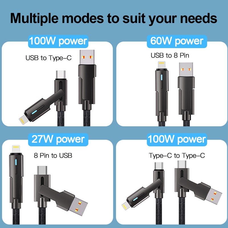 100W Fast Charging Cable 4 in 1 Multi USB C to USB C Cable iPhone Charger Cords gallery