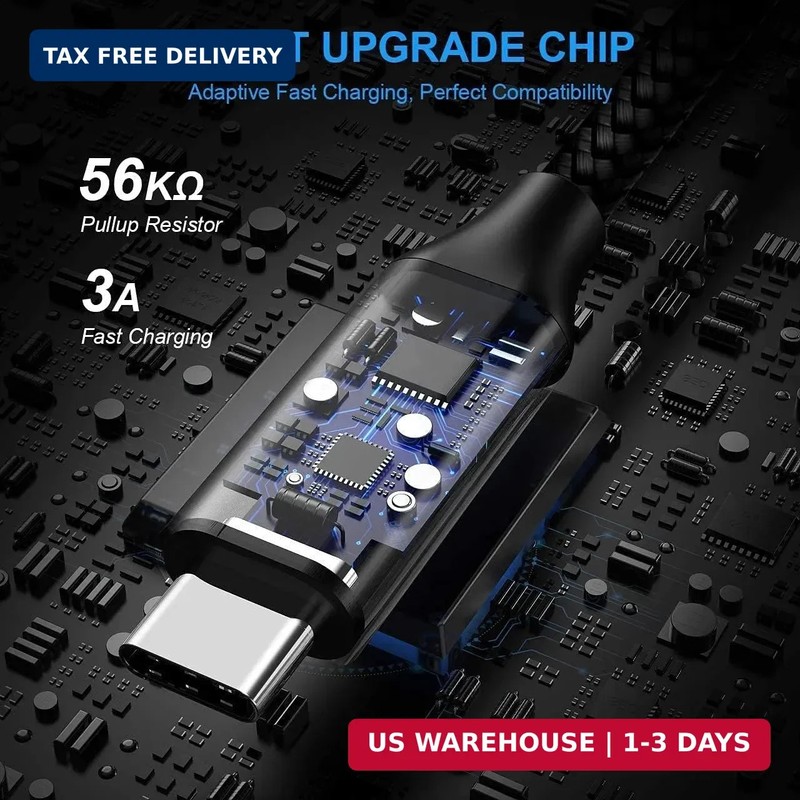 Long USB C Cable [12ft, 2-Pack], etguuds Fast Charging USB A to Type C Charger C gallery