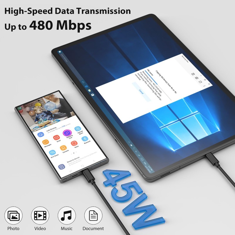 2 Pack 45W Super Fast USB C Charger with 6FT Type C Cable for Android Phones gallery