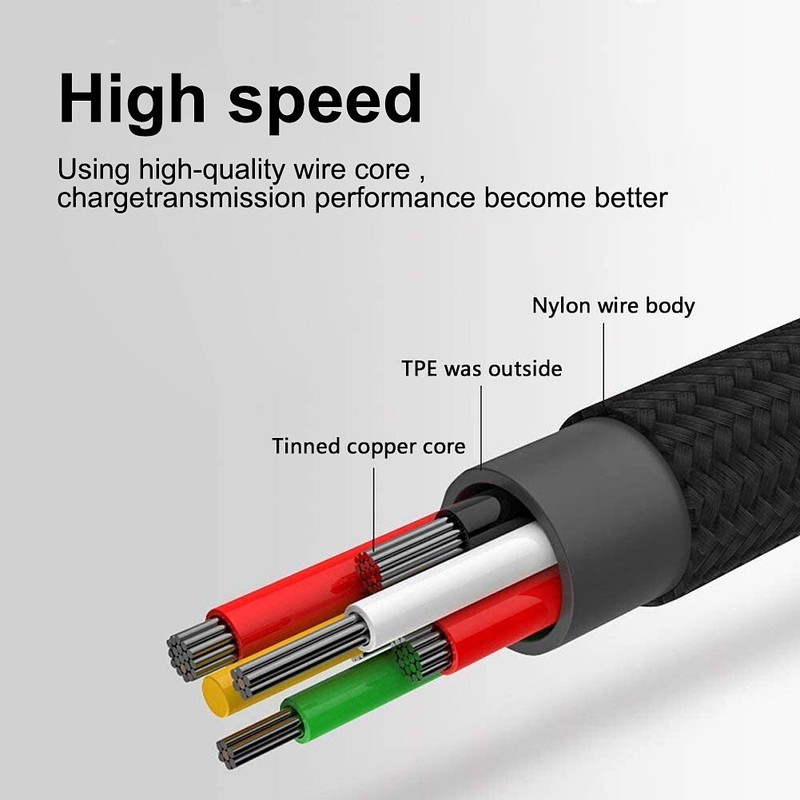 for iPhone 12/11/Pro/Max 3IN1 USB Type C / 8pin / Micro USB 2.0 Charging Cable gallery