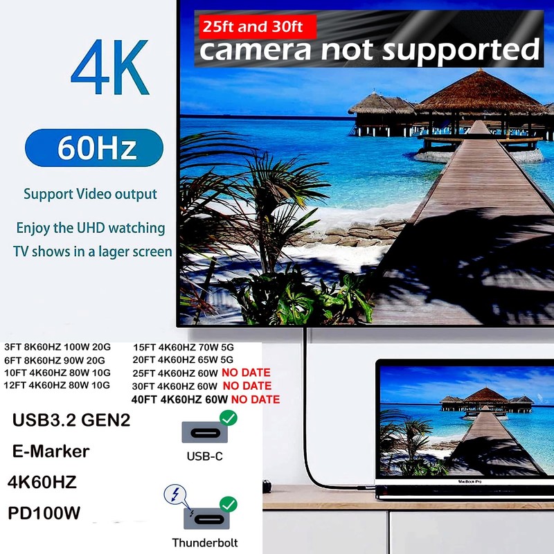 USB to Cable 25FT,100W 4K60HZ GEN2x2(Data usb3.1),USB Video Output from USB3.... gallery
