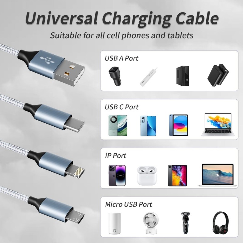 Durable 3 in 1 Charging Cable Set - 4FT Nylon Braided, Type-C, Micro USB gallery